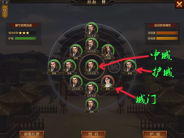 战国
