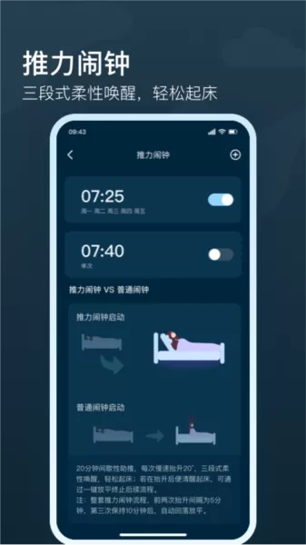 知梦