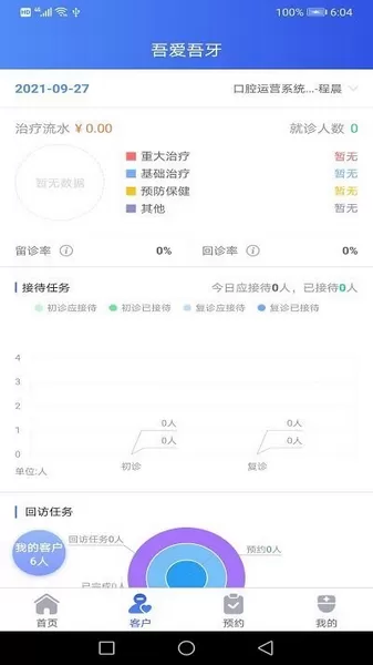 吾爱吾牙