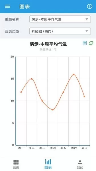 图表生成器免费版
