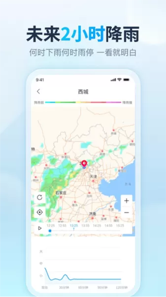 天天天气预报