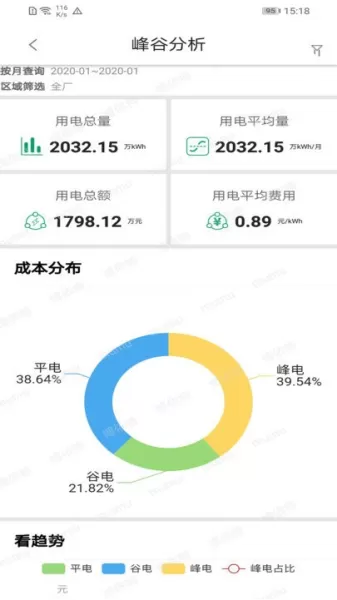 小博智造