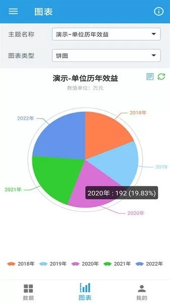 图表生成器免费版