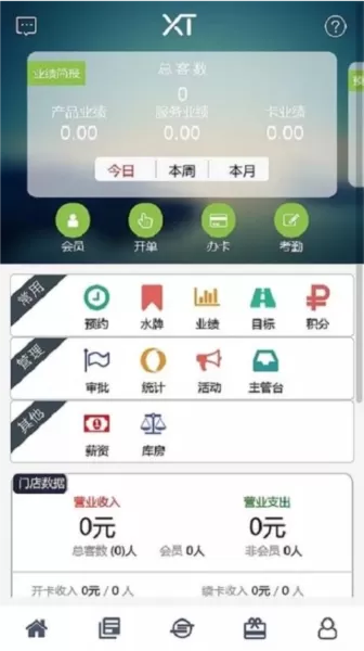 线头云