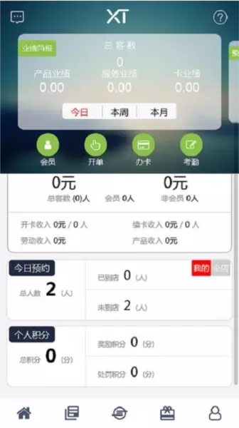 线头云