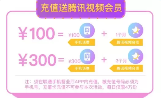 中国联通网上营业大厅