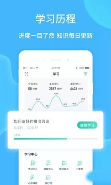 云赋能