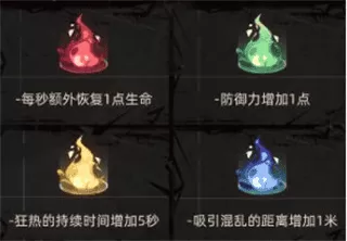 重返深渊