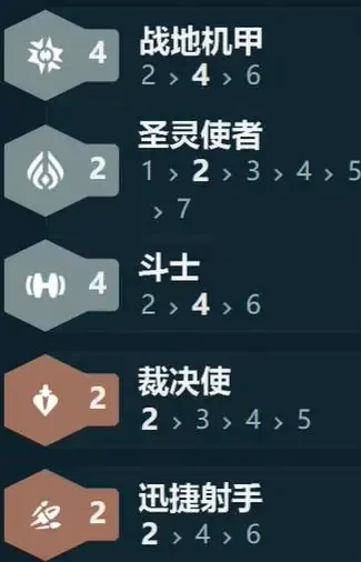 金铲铲之战美测服