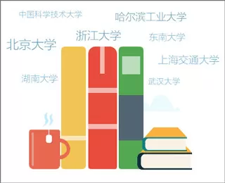中国大学慕课平台