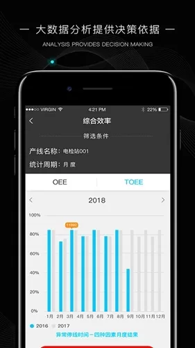 玩转工厂app