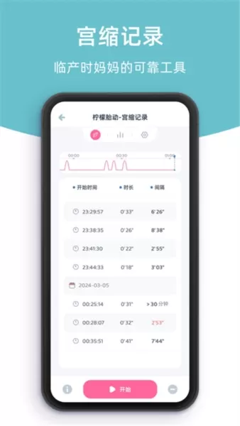 柠檬胎动