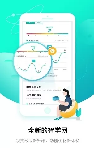 智学网校