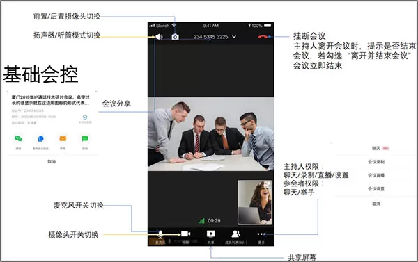 天翼云会议