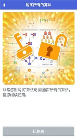 算法动画图解完整版