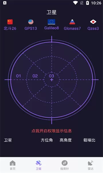 全球卫星导航