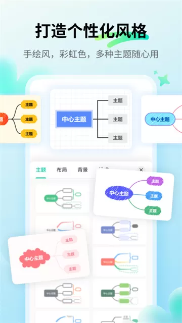 MindMaster思维导图