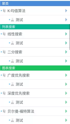 算法动画图解完整版