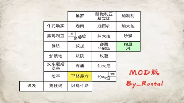 你的圣约中文版