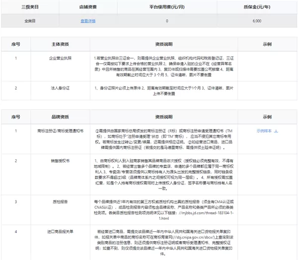 京喜特价版app