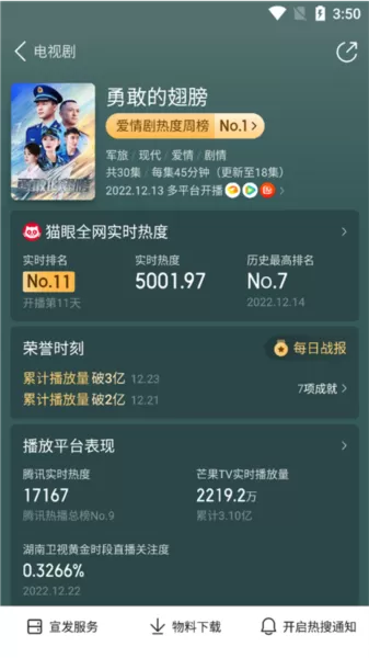 猫眼专业版