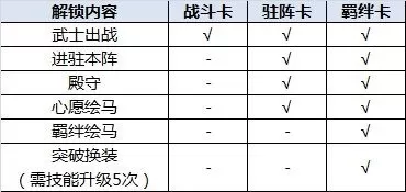 执剑之刻