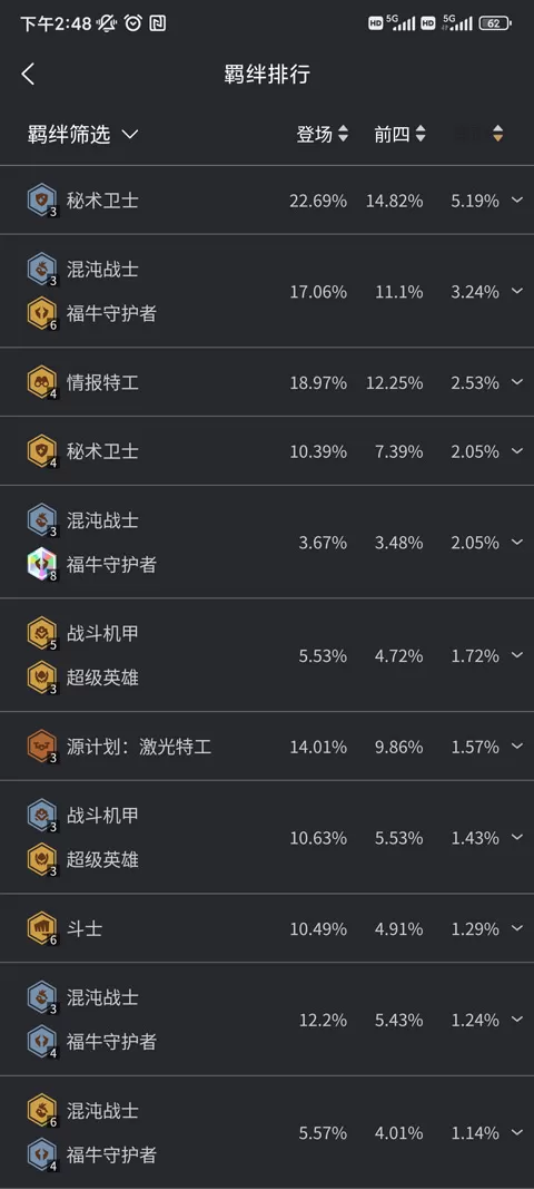 金铲铲助手