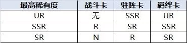 执剑之刻
