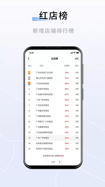 联友车管