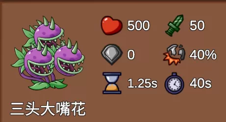 植物大战僵尸LG最新版