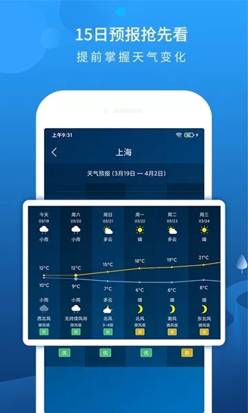 精准白云天气预报