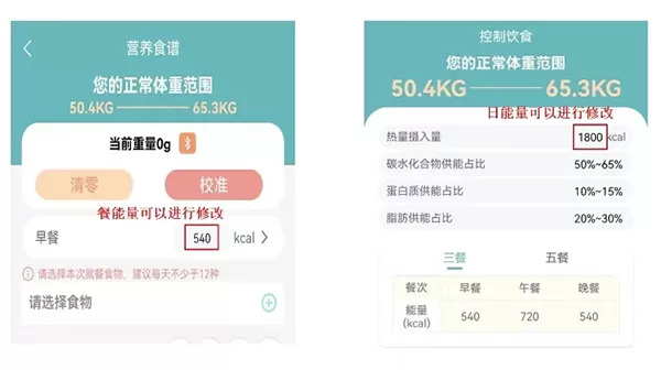 康佑轻食