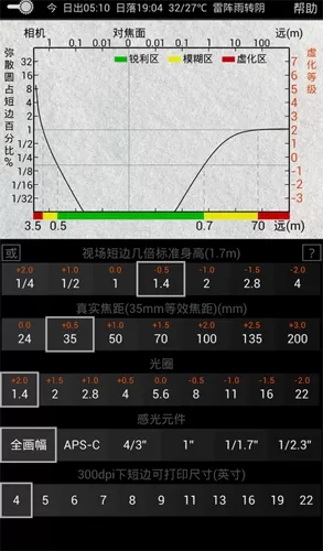 景深计算器