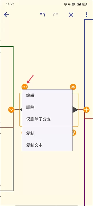 简约思维