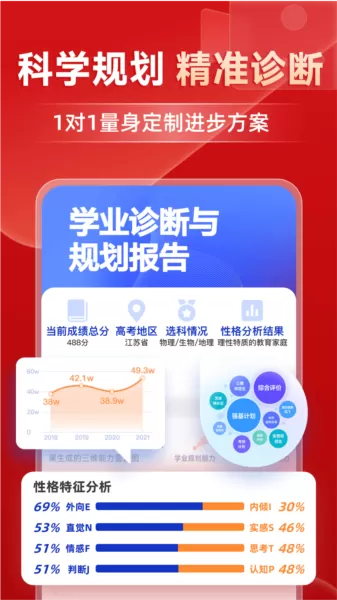 有道记忆课