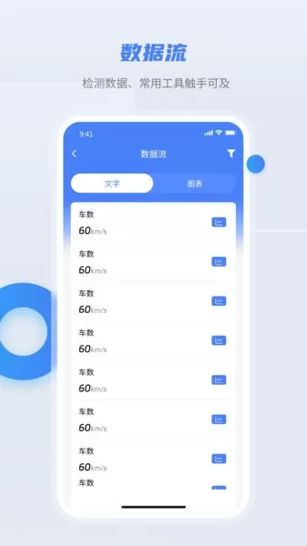 随车宝汽车检测