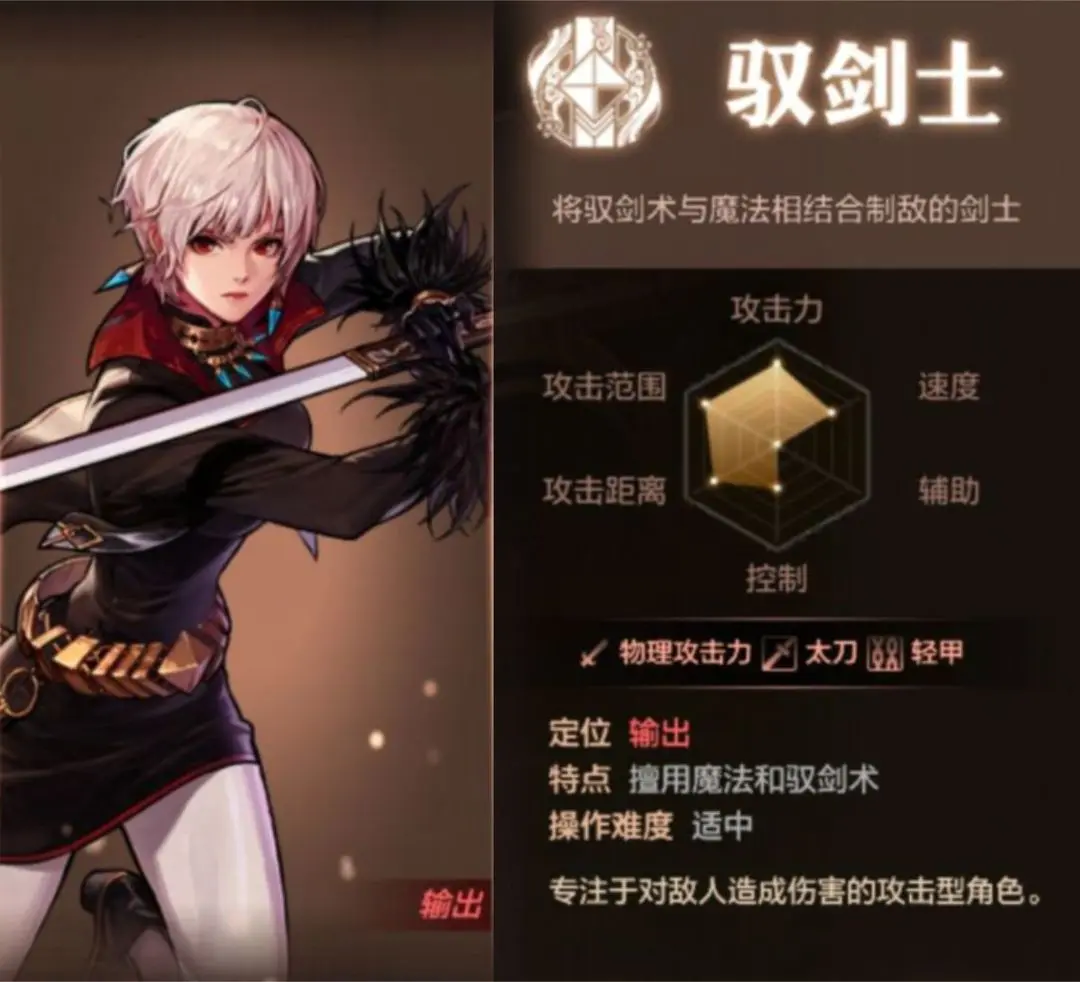 地下城与勇士起源手游