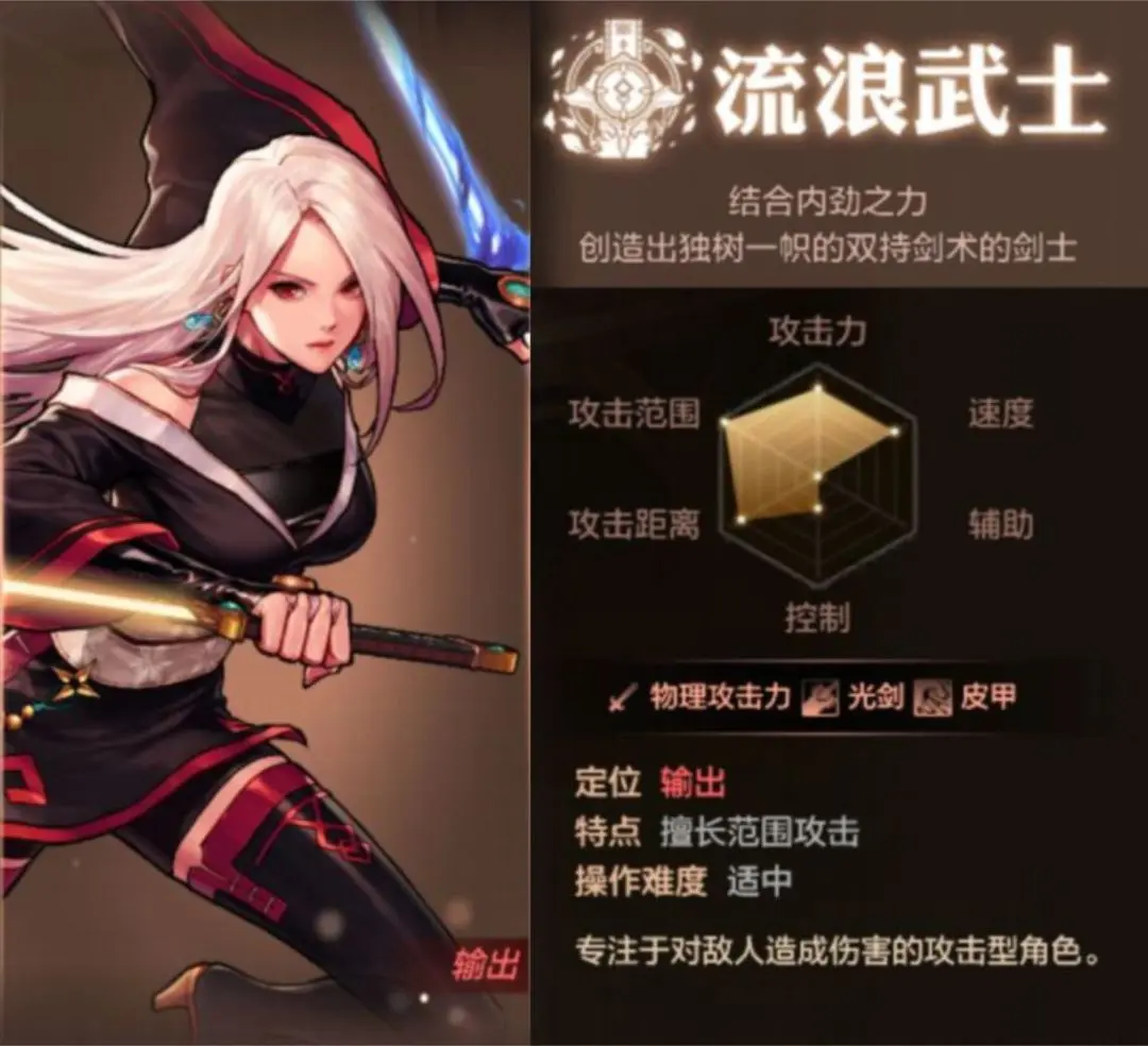 地下城与勇士起源手游