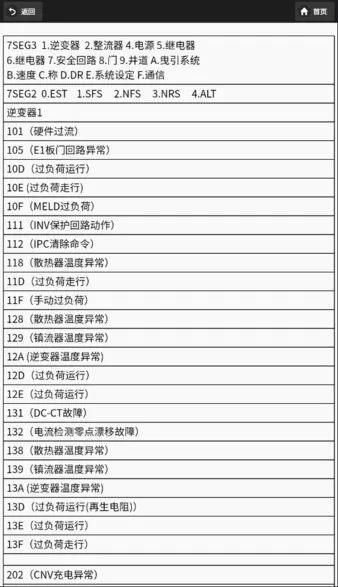 三菱维修助手官方app