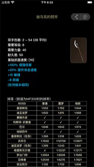 暗黑破坏神2助手