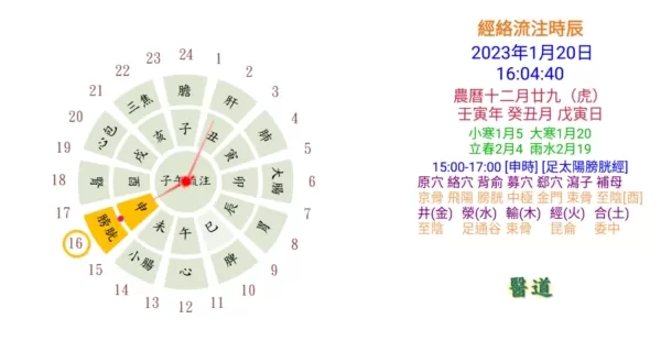 经络流注时辰钟