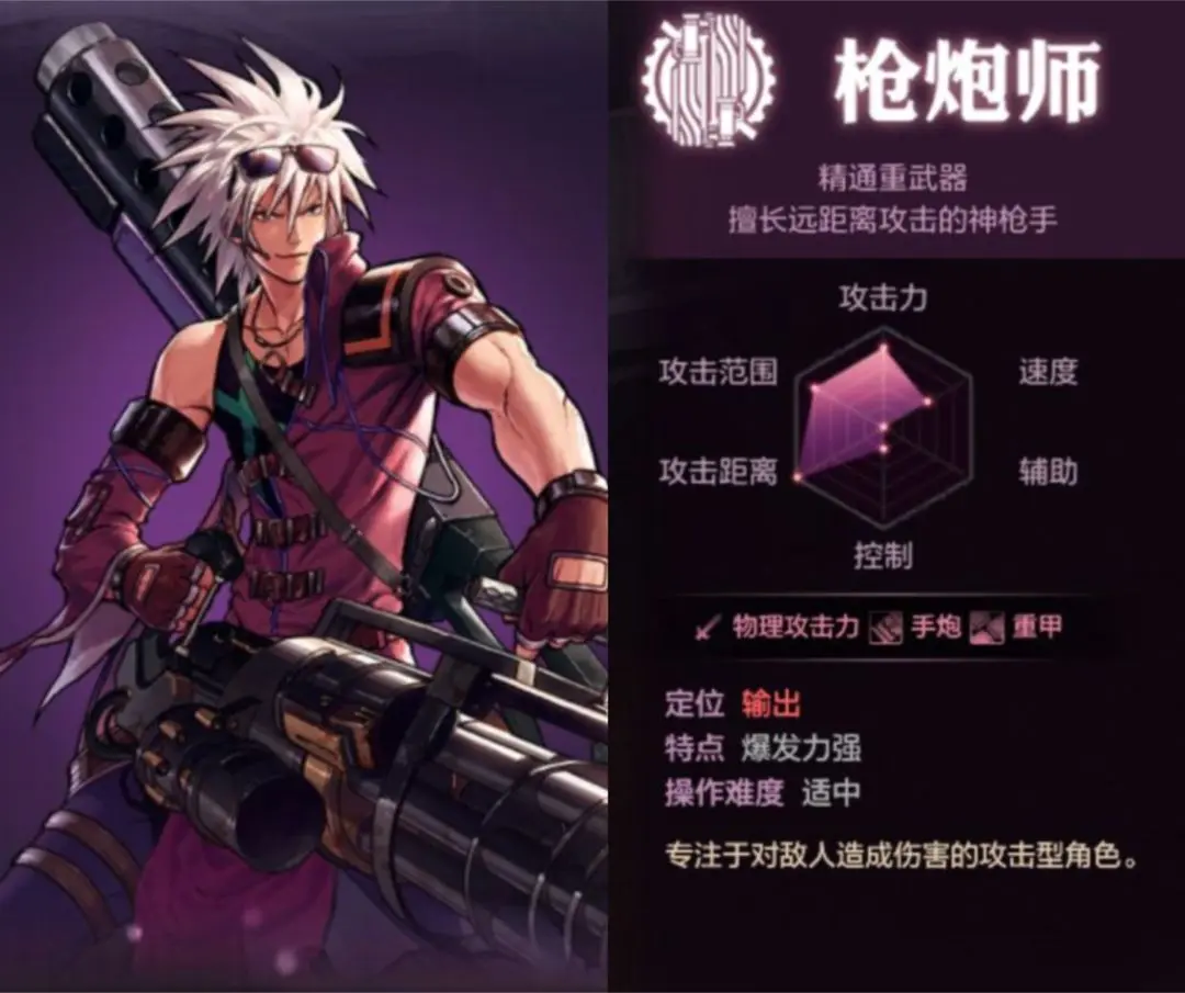 地下城与勇士起源手游