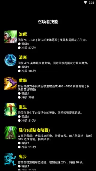 LOL数据库