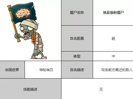 植物大战僵尸全明星国际服