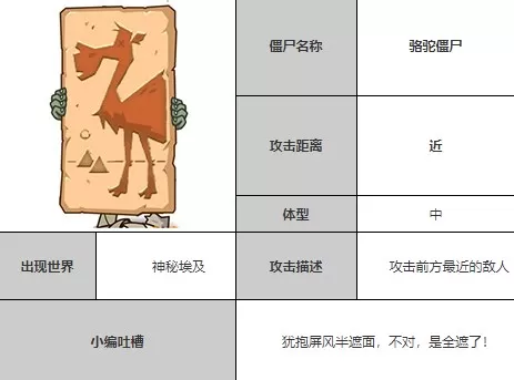 植物大战僵尸全明星国际服