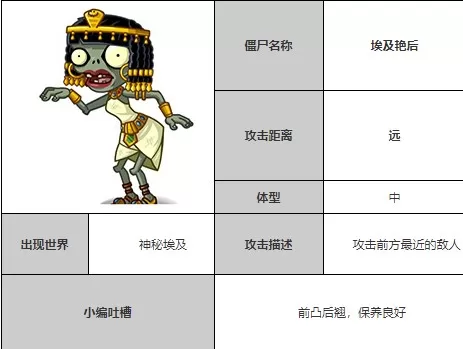 植物大战僵尸全明星国际服