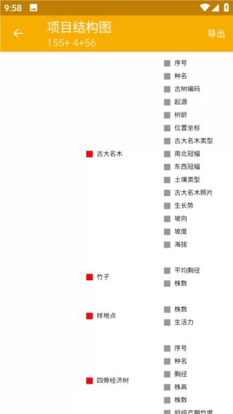 数图