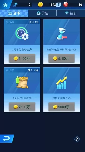 自由汽车城