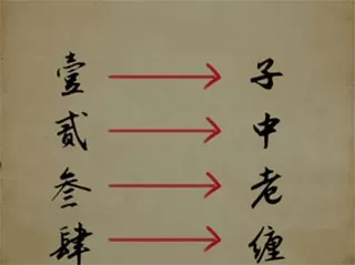 戏法门