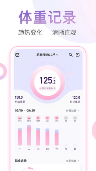 澜渟盆底肌康复训练
